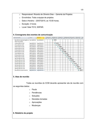 125
o Responsável: Ricardo de Oliveira Dias – Gerente de Projetos
o Envolvidos: Toda a equipe de projetos
o Data e Horário – 20/07/2015, as 15:00 horas.
o Duração: 3 horas
o Local: Sala T212, SSPAR.
4. Cronograma dos eventos de comunicação
5. Atas de reunião
Todas as reuniões do CCM deverão apresentar ata de reunião com
os seguintes dados:
o Pauta
o Pendências
o Soluções
o Decisões tomadas
o Aprovações
o Mudanças
6. Relatório do projeto
 