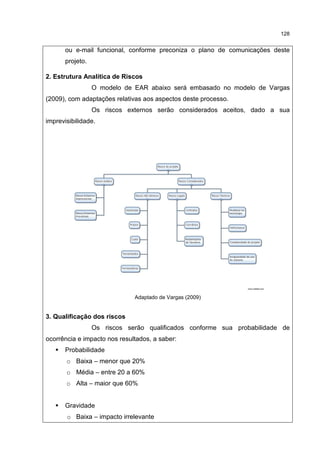 128
ou e-mail funcional, conforme preconiza o plano de comunicações deste
projeto.
2. Estrutura Analítica de Riscos
O modelo de EAR abaixo será embasado no modelo de Vargas
(2009), com adaptações relativas aos aspectos deste processo.
Os riscos externos serão considerados aceitos, dado a sua
imprevisibilidade.
Adaptado de Vargas (2009)
3. Qualificação dos riscos
Os riscos serão qualificados conforme sua probabilidade de
ocorrência e impacto nos resultados, a saber:
Probabilidade
o Baixa – menor que 20%
o Média – entre 20 a 60%
o Alta – maior que 60%
Gravidade
o Baixa – impacto irrelevante
 