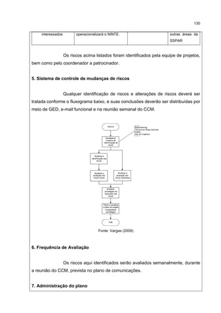 130
interessados operacionalizará o NINTE. outras áreas da
SSPAR
Os riscos acima listados foram identificados pela equipe de projetos,
bem como pelo coordenador a patrocinador.
5. Sistema de controle de mudanças de riscos
Qualquer identificação de riscos e alterações de riscos deverá ser
tratada conforme o fluxograma baixo, e suas conclusões deverão ser distribuídas por
meio de GED, e-mail funcional e na reunião semanal do CCM.
Fonte: Vargas (2009)
6. Frequência de Avaliação
Os riscos aqui identificados serão avaliados semanalmente, durante
a reunião do CCM, prevista no plano de comunicações.
7. Administração do plano
 