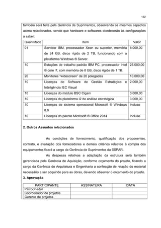 132
também será feita pela Gerência de Suprimentos, observando os mesmos aspectos
acima relacionados, sendo que hardware e softwares obedecerão às configurações
a saber:
Quantidade Item Valor
01 Servidor IBM, processador Xeon ou superior, memória
de 24 GB, disco rígido de 2 TB, funcionando com a
plataforma Windows ® Server.
8.000,00
10 Estações de trabalho padrão IBM PC, processador Intel
® core i7, com memória de 8 GB, disco rígido de 1 TB.
25.000,00
20 Monitores “widescreen” de 20 polegadas 10.000,00
10 Licenças do Software de Gestão Estratégica e
Inteligência IEC Visual
2.000,00
10 Licenças do módulo BSC Cigam 3.000,00
10 Licenças da plataforma I2 de análise estratégica 3.000,00
10 Licenças do sistema operacional Microsoft ® Windows
8.0
Incluso
10 Licenças do pacote Microsoft ® Office 2014 Incluso
2. Outros Assuntos relacionados
As condições de fornecimento, qualificação dos proponentes,
contrato, e avaliação dos fornecedores e demais critérios relativos à compra dos
equipamentos ficará a cargo da Gerência de Suprimentos da SSPAR.
As despesas relativas a adaptação da estrutura será também
gerenciada pela Gerência de Aquisição, conforme orçamento do projeto, ficando a
cargo da Gerência de Arquitetura e Engenharia a confecção de relação do material
necessário a ser adquirido para as obras, devendo observar o orçamento do projeto.
3. Aprovação
PARTICIPANTE ASSINATURA DATA
Patrocinador
Coordenador de projetos
Gerente de projetos
 