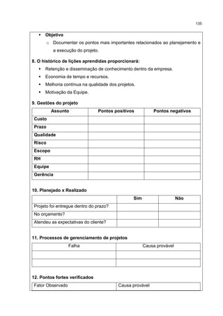 135
Objetivo
o Documentar os pontos mais importantes relacionados ao planejamento e
a execução do projeto.
8. O histórico de lições aprendidas proporcionará:
Retenção e disseminação de conhecimento dentro da empresa.
Economia de tempo e recursos.
Melhoria contínua na qualidade dos projetos.
Motivação da Equipe.
9. Gestões do projeto
Assunto Pontos positivos Pontos negativos
Custo
Prazo
Qualidade
Risco
Escopo
RH
Equipe
Gerência
10. Planejado x Realizado
Sim Não
Projeto foi entregue dentro do prazo?
No orçamento?
Atendeu as expectativas do cliente?
11. Processos de gerenciamento de projetos
Falha Causa provável
12. Pontos fortes verificados
Fator Observado Causa provável
 