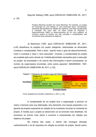 21
Segundo Sabbag (1999, apud CARVALHO; RABECHINI JR., 2011,
p. 25):
Projetos diferentes resultam em cubos diferentes. Por exemplo, um projeto
de construção de uma estrada ou uma construção típica, normalmente,
apresenta alta estreiteza em relação aos objetivos, mas baixa complexidade
e unicidade. Por outro lado, um típico projeto de Pesquisa e
Desenvolvimento (P&D) ou desenvolvimento de um novo software, ao
contrário, podem se mostrar com alta unicidade e complexidade, mas
envolvendo baixa estreiteza de objetivos.
Já Maximiano (1997, apud CARVALHO; RABECHINI JR., 2011,
p.24) classificava os projetos em quatro categorias, relacionadas as dimensões
incerteza e complexidade. Para o autor, “quanto maior o grau de desconhecimento,
maior a incerteza e maior o risco associado”. Contudo, a complexidade do projeto
era avaliada pelo autor através da “multidisciplinaridade necessária para a execução
do projeto, da diversidade e do volume das informações a serem processadas, do
número de organizações envolvidas, entre outros aspectos” (MAXIMIANO, 1997,
apud CARVALHO; RABECHINI JR. 2011, p. 25).
Tabela 1: Categoria de projeto segundo Maximiano.
Incerteza
Categoria 2
Projetos de Pesquisa e
Desenvolvimento
Categoria 4
Grandes projetos de Pesquisa
e Desenvolvimento
Categoria 1
Pequenos projetos de engenharia,
Organização de um evento.
Categoria 3
Organização de eventos
especiais: visita do Papa, Jogos
Olímpicos
Complexidade
Fonte: Adaptada de Carvalho e Rabechini Jr. (2011, p. 25)
A complexidade de um projeto leva a organização a priorizar os
meios e técnicas para sua elaboração. Isso demanda uma equipe preparada e um
gerente de projetos experiente em relação às as incertezas oriundas do ambiente do
projeto. À medida que o projeto se desenvolve vai se tornando mais detalhado. Os
processos se tornam mais claros e aumenta a compreensão em relação aos
objetivos do projeto.
Na maioria das vezes, o cliente não consegue abranger
suficientemente o rol de requisitos em relação ao produto do projeto. Sendo assim,
 