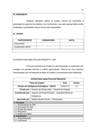 93
20. MUDANÇAS
Qualquer alteração relativa ao projeto, deverá ser submetida a
apreciação do gerente de projetos e do coordenador, que após apresentadas serão
analisadas e ponderadas acerca da sua real necessidade.
21. ACEITE
PARTICIPANTE ASSINATURA DATA
Patrocinador
Coordenador Sênior
6.8 ESTRUTURA ANALÍTICA DO PROJETO – EAP
A Estrutura Analítica do Projeto é a decomposição ou subdivisão das
entregas em pacotes menores e melhor gerenciáveis. Trata-se de uma estrutura
hierarquizada que corresponde às fases do projeto e os processos para finalizá-las.
ESTRUTURA ANALÍTICA DO PROJETO
Título do projeto Data Versão
Núcleo de Inteligência Estratégica – NINTE 25/03/15 1.0
Criado por: Ricardo de Oliveira Dias – Gerente de Projetos
Coordenado por: Joaquim de Paula Próspero – Superintendente de
Inteligência
Aprovado por: William Moreira Farias – Patrocinador
1. Iniciação
1.1. Apresentação do TAP
1.2. Aprovação do TAP
1.3. Equipe do projeto
1.4. Requisitos
1.5. Aceite do projeto
2. Instalações
2.1. Disponibilização
2.2. Verificação
 