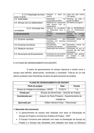 98
4.1.5. Preparação do local
para o evento
Preparar o local do
evento.
Local com pelo menos
100 lugares
4.2. Solenidade Solenidade de
inauguração do NITE
Presença de toda a
equipe do NINTE
4.3. Almoço com os Stakeholders Reservas em restaurante
para almoço com os
stakeholders
No máximo 20 lugares.
4.3.4. Condução dos
convidados.
Conduzir os convidados
ao restaurante para o
almoço.
VAN ou MICROÔNIUS
com ar condicionado,
higienizado.
5. Encerramento Encerrar formalmente
projeto
Entrega do produto
certificada pelo
patrocinador.
5.1. Encerrar contratos Encerramento dos
contratos com terceiros
(se houver)
Documento formal de
encerramento.
5.2. Encerras Convênios Enceramento dos
convênios (se houver)
Documento formal de
encerramento.
5.3. Realocar recursos Realocação dos recursos Certificação de que os
recursos não são mais
necessários
5.4. Documento de Encerramento Confecção do documento
formal de encerramento.
Assinado pelo gerente
de projetos e pelo
coordenador.
6.10 PLANO DE GERENCIAMENTO DO ESCOPO
O plano de gerenciamento do escopo descreve e orienta como o
escopo será definido, desenvolvido, monitorado e controlado. Trata-se de um dos
planos auxiliares mais importantes do plano de gerenciamento de projetos.
PLANO DE GERENCIAMENTO DO ESCOPO
Título do projeto Data Versão
Núcleo de Inteligência Estratégica - NINTE 21/03/15 1.0
Criado por: Ricardo de Oliveira Dias – Gerente de Projetos
Coordenado por: Joaquim de Paula Próspero – Superintendente de
Inteligência
Aprovado por: William Moreira Farias – Patrocinador
1. Descrição dos processos
• O gerenciamento do escopo será realizado com base na Declaração do
Escopo do Projeto e na Estrutura Analítica do Projeto – EAP.
• O Escopo Funcional será realizado com base na Declaração de Escopo do
Projeto e o Escopo das Atividades será realizado com base na Estrutura
 