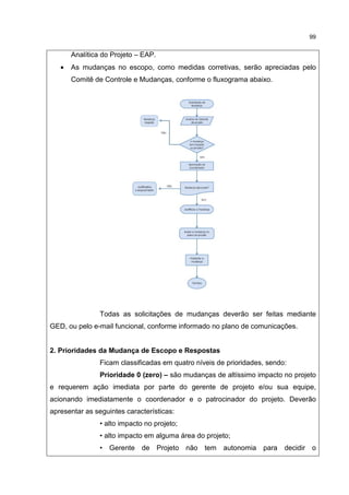 99
Analítica do Projeto – EAP.
• As mudanças no escopo, como medidas corretivas, serão apreciadas pelo
Comitê de Controle e Mudanças, conforme o fluxograma abaixo.
Todas as solicitações de mudanças deverão ser feitas mediante
GED, ou pelo e-mail funcional, conforme informado no plano de comunicações.
2. Prioridades da Mudança de Escopo e Respostas
Ficam classificadas em quatro níveis de prioridades, sendo:
Prioridade 0 (zero) – são mudanças de altíssimo impacto no projeto
e requerem ação imediata por parte do gerente de projeto e/ou sua equipe,
acionando imediatamente o coordenador e o patrocinador do projeto. Deverão
apresentar as seguintes características:
• alto impacto no projeto;
• alto impacto em alguma área do projeto;
• Gerente de Projeto não tem autonomia para decidir o
 