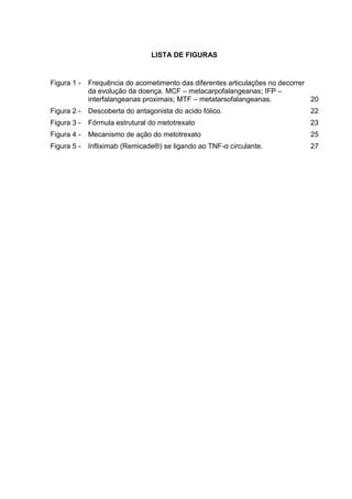 LISTA DE FIGURAS


Figura 1 -   Frequência do acometimento das diferentes articulações no decorrer
             da evolução da doença. MCF – metacarpofalangeanas; IFP –
             interfalangeanas proximais; MTF – metatarsofalangeanas.            20
Figura 2 -   Descoberta do antagonista do acido fólico.                        22
Figura 3 -   Fórmula estrutural do metotrexato                                 23
Figura 4 -   Mecanismo de ação do metotrexato                                  25
Figura 5 -   Infliximab (Remicade®) se ligando ao TNF-α circulante.            27
 