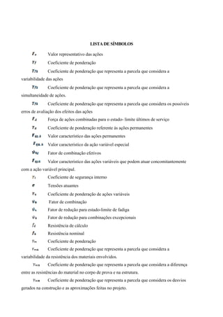 LISTA DE SÍMBOLOS
Valor representativo das ações
Coeficiente de ponderação
Coeficiente de ponderação que representa a parcela que considera a
variabilidade das ações
Coeficiente de ponderação que representa a parcela que considera a
simultaneidade de ações.
Coeficiente de ponderação que representa a parcela que considera os possíveis
erros de avaliação dos efeitos das ações
Força de ações combinadas para o estado- limite últimos de serviço
Coeficiente de ponderação referente às ações permanentes
Valor característico das ações permanentes
Valor característico da ação variável especial
Fator de combinação efetivos
Valor característico das ações variáveis que podem atuar concomitantemente
com a ação variável principal.
Coeficiente de segurança interno
Tensões atuantes
Coeficiente de ponderação de ações variáveis
Fator de combinação
Fator de redução para estado-limite de fadiga
Fator de redução para combinações excepcionais
Resistência de cálculo
Resistência nominal
Coeficiente de ponderação
Coeficiente de ponderação que representa a parcela que considera a
variabilidade da resistência dos materiais envolvidos.
Coeficiente de ponderação que representa a parcela que considera a diferença
entre as resistências do material no corpo de prova e na estrutura.
Coeficiente de ponderação que representa a parcela que considera os desvios
gerados na construção e as aproximações feitas no projeto.
 