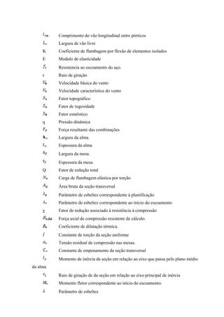 Comprimento do vão longitudinal entre pórticos
Largura de vão livre
K Coeficiente de flambagem por flexão de elementos isolados
E Modulo de elasticidade
Resistencia ao escoamento do aço.
r Raio de giração
Velocidade básica do vento
Velocidade característica do vento
Fator topográfico
Fator de rugosidade
Fator estatístico
q Pressão dinâmica
Força resultante das combinações
Largura da alma.
Espessura da alma
Largura da mesa.
Espessura da mesa.
Q Fator de redução total
Carga de flambagem elástica por torção
Área bruta da seção transversal
Parâmetro de esbeltez correspondente à plastificação
Parâmetro de esbeltez correspondente ao início do escoamento
χ Fator de redução associado à resistência à compressão
Força axial de compressão resistente de cálculo.
Coeficiente de dilatação térmica.
Constante de torção da seção uniforme
Tensão residual de compressão nas mesas.
Constante de empenamento da seção transversal
Momento de inércia da seção em relação ao eixo que passa pelo plano médio
da alma
Raio de giração de da seção em relação ao eixo principal de inércia
Momento fletor correspondente ao início do escoamento.
Parâmetro de esbeltez
 