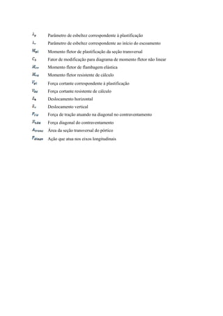 Parâmetro de esbeltez correspondente à plastificação
Parâmetro de esbeltez correspondente ao início do escoamento
Momento fletor de plastificação da seção transversal
Fator de modificação para diagrama de momento fletor não linear
Momento fletor de flambagem elástica
Momento fletor resistente de cálculo
Força cortante correspondente à plastificação
Força cortante resistente de cálculo
Deslocamento horizontal
Deslocamento vertical
Força de tração atuando na diagonal no contraventamento
Força diagonal do contraventamento
Área da seção transversal do pórtico
Ação que atua nos eixos longitudinais
 