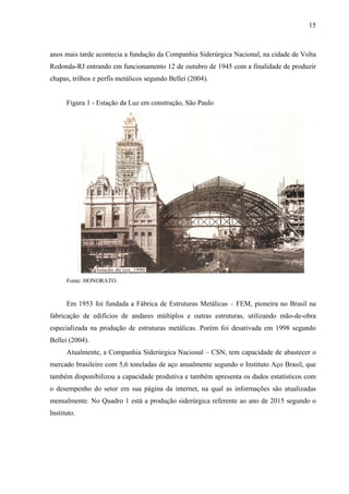15
anos mais tarde acontecia a fundação da Companhia Siderúrgica Nacional, na cidade de Volta
Redonda-RJ entrando em funcionamento 12 de outubro de 1945 com a finalidade de produzir
chapas, trilhos e perfis metálicos segundo Bellei (2004).
Figura 1 - Estação da Luz em construção, São Paulo
Fonte: HONORATO.
Em 1953 foi fundada a Fábrica de Estruturas Metálicas – FEM, pioneira no Brasil na
fabricação de edifícios de andares múltiplos e outras estruturas, utilizando mão-de-obra
especializada na produção de estruturas metálicas. Porém foi desativada em 1998 segundo
Bellei (2004).
Atualmente, a Companhia Siderúrgica Nacional – CSN, tem capacidade de abastecer o
mercado brasileiro com 5,6 toneladas de aço anualmente segundo o Instituto Aço Brasil, que
também disponibilizou a capacidade produtiva e também apresenta os dados estatísticos com
o desempenho do setor em sua página da internet, na qual as informações são atualizadas
mensalmente. No Quadro 1 está a produção siderúrgica referente ao ano de 2015 segundo o
Instituto.
 