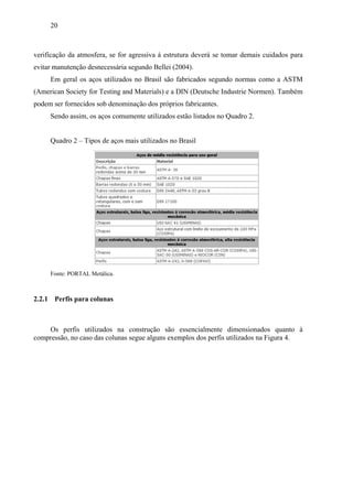 20
verificação da atmosfera, se for agressiva à estrutura deverá se tomar demais cuidados para
evitar manutenção desnecessária segundo Bellei (2004).
Em geral os aços utilizados no Brasil são fabricados segundo normas como a ASTM
(American Society for Testing and Materials) e a DIN (Deutsche Industrie Normen). Também
podem ser fornecidos sob denominação dos próprios fabricantes.
Sendo assim, os aços comumente utilizados estão listados no Quadro 2.
Quadro 2 – Tipos de aços mais utilizados no Brasil
Fonte: PORTAL Metálica.
2.2.1 Perfis para colunas
Os perfis utilizados na construção são essencialmente dimensionados quanto à
compressão, no caso das colunas segue alguns exemplos dos perfis utilizados na Figura 4.
 