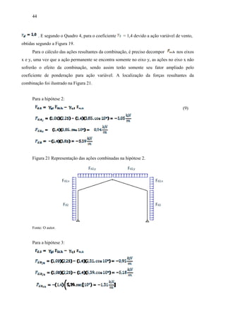 44
. E segundo o Quadro 4, para o coeficiente = 1,4 devido a ação variável de vento,
obtidas segundo a Figura 19.
Para o cálculo das ações resultantes da combinação, é preciso decompor nos eixos
x e y, uma vez que a ação permanente se encontra somente no eixo y, as ações no eixo x não
sofrerão o efeito da combinação, sendo assim terão somente seu fator ampliado pelo
coeficiente de ponderação para ação variável. A localização da forças resultantes da
combinação foi ilustrado na Figura 21.
Para a hipótese 2:
(9)
Figura 21 Representação das ações combinadas na hipótese 2.
Fonte: O autor.
Para a hipótese 3:
 