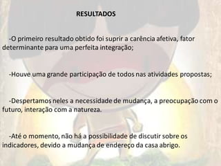 RESULTADOS


  -O primeiro resultado obtido foi suprir a carência afetiva, fator
determinante para uma perfeita integração;


  -Houve uma grande participação de todos nas atividades propostas;
   .




  -Despertamos neles a necessidade de mudança, a preocupação com o
futuro, interação com a natureza.


  -Até o momento, não há a possibilidade de discutir sobre os
indicadores, devido a mudança de endereço da casa abrigo.
 