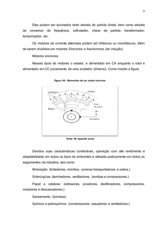 55
Eles podem ser acionados tanto através de partida direta, bem como através
de conversor de frequência, soft-starter, chave de partida, transformador,
temporizador, etc.
Os motores de corrente alternada podem ser trifásicos ou monofásicos, Além
de serem divididos em motores Síncronos e Assíncronos (de indução)
Motores síncronos
Nesses tipos de motores o estator, e alimentado em CA enquanto o rotor e
alimentado em CC proveniente de uma ecxitatriz (dínamo). Como mostra a figura.
Devidos suas características construtivas, operação com alto rendimento e
adaptabilidade em todos os tipos de ambientes é utilizada praticamente em todos os
seguimentos da indústria, tais como:
Mineração: (britadeiras, moinhos, correias transportadoras e outros.)
Siderúrgicas: (laminadores, ventiladores, bombas e compressores.)
Papel e celulose: (extrusoras, picadoras, desfibradores, compressores,
moedores e descascadores.)
Saneamento: (bombas)
Química e petroquímica: (compressores, exaustores e ventiladores.)
Figura 48 - Elementos de um motor síncrono
Fonte 48- Apostila senai
 