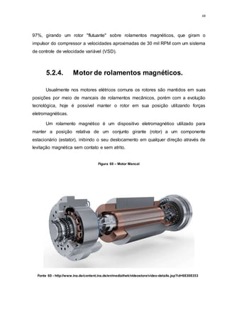 68
97%, girando um rotor "flutuante" sobre rolamentos magnéticos, que giram o
impulsor do compressor a velocidades aproximadas de 30 mil RPM com um sistema
de controle de velocidade variável (VSD).
5.2.4. Motor de rolamentos magnéticos.
Usualmente nos motores elétricos comuns os rotores são mantidos em suas
posições por meio de mancais de rolamentos mecânicos, porém com a evolução
tecnológica, hoje é possível manter o rotor em sua posição utilizando forças
eletromagnéticas.
Um rolamento magnético é um dispositivo eletromagnético utilizado para
manter a posição relativa de um conjunto girante (rotor) a um componente
estacionário (estator), inibindo o seu deslocamento em qualquer direção através de
levitação magnética sem contato e sem atrito.
Figura 60 – Motor Mancal
Fonte 60 - http://www.ina.de/content.ina.de/en/mediathek/videostore/video-details.jsp?id=68308353
 
