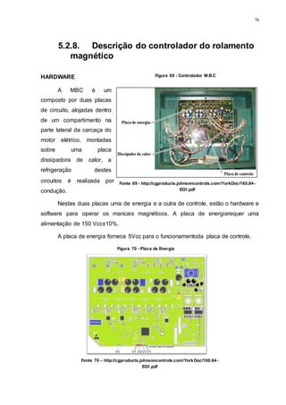76
Figura 69 - Controlador M.B.C
5.2.8. Descrição do controlador do rolamento
magnético
HARDWARE
A MBC é um
composto por duas placas
de circuito, alojadas dentro
de um compartimento na
parte lateral da carcaça do
motor elétrico, montadas
sobre uma placa
dissipadora de calor, a
refrigeração destes
circuitos é realizada por
condução.
Nestas duas placas uma de energia e a outra de controle, estão o hardware e
software para operar os mancais magnéticos. A placa de energiarequer uma
alimentação de 150 Vcc±10%.
A placa de energia fornece 5Vcc para o funcionamentoda placa de controle.
Fonte 69 - http://cgproducts.johnsoncontrols.com/YorkDoc/160.84-
EG1.pdf
Fonte 70 – http://cgproducts.johnsoncontrols.com/YorkDoc/160.84-
EG1.pdf
Figura 70 - Placa de Energia
 
