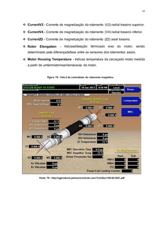 83
Figura 79 - Tela 2 do controlador do rolamento magnético
 CurrentV2 - Corrente de magnetização do rolamento (V2) radial traseiro superior.
 CurrentV4 - Corrente de magnetização do rolamento (V4) radial traseiro inferior.
 CurrentZ2 - Corrente de magnetização do rolamento (Z2) axial traseiro.
 Rotor Elongation - Indicaadilatação térmicado eixo do motor, sendo
determinado pela diferençadefase entre os sensores dos rolamentos axiais.
 Motor Housing Temperature - Indicaa temperatura da carcaçado motor medida
a partir de umtermistorinseridonacaixa do motor.
Fonte 79 - http://cgproducts.johnsoncontrols.com/YorkDoc/160.84-EG1.pdf
 