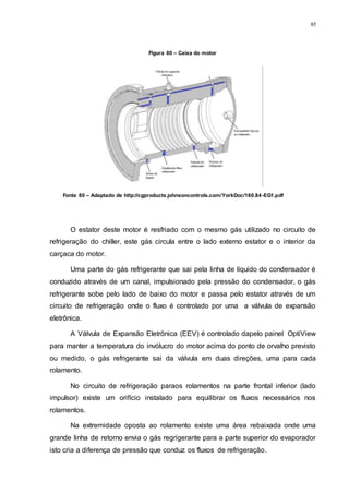 85
Fonte 80 – Adaptado de http://cgproducts.johnsoncontrols.com/YorkDoc/160.84-EG1.pdf
O estator deste motor é resfriado com o mesmo gás utilizado no circuito de
refrigeração do chiller, este gás circula entre o lado externo estator e o interior da
carçaca do motor.
Uma parte do gás refrigerante que sai pela linha de líquido do condensador é
conduzido através de um canal, impulsionado pela pressão do condensador, o gás
refrigerante sobe pelo lado de baixo do motor e passa pelo estator através de um
circuito de refrigeração onde o fluxo é controlado por uma a válvula de expansão
eletrônica.
A Válvula de Expansão Eletrônica (EEV) é controlado dapelo painel OptiView
para manter a temperatura do invólucro do motor acima do ponto de orvalho previsto
ou medido, o gás refrigerante sai da válvula em duas direções, uma para cada
rolamento.
No circuito de refrigeração paraos rolamentos na parte frontal inferior (lado
impulsor) existe um orifício instalado para equilibrar os fluxos necessários nos
rolamentos.
Na extremidade oposta ao rolamento existe uma área rebaixada onde uma
grande linha de retorno envia o gás regrigerante para a parte superior do evaporador
isto cria a diferença de pressão que conduz os fluxos de refrigeração.
Figura 80 – Caixa do motor
 