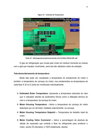 86
O gás de refrigeração que circula pelo motor em nenhum momento se mistura
com o gás que impulsor movimenta, para isto são utilizados anéis de vedação.
Tela demonitoramento de temperatura
Nesta tela pode ser visualizada a temperatura do enrolamento do motor e
também a temperatura da carcaça do motor, nos enrolamentos as temperaturas de
cada fase A, B ou C pode ser monitorada individualmente.
 Estimated Rotor Temperature- Apresenta a temperatura estimada do rotor
que é calculada através de parâmetros físicos como a dilatação térmica do
rotor e a temperatura da carcaça do motor.
 Motor Housing Temperature - Indica a temperatura da carcaça do motor
detectado por um termistor instalado externamente na carcaça.
 Motor Housing Temperature Setpoint – Temperatura de trabalho ideal do
motor.
 Motor Cooling Valve Command – Indica a porcentagem de abertura da
válvula de espansão que controla o fluxo do refrigerante para arrefecer o
motor, sendo 0% (fechado) e 100% (totalmente aberta).
Fonte 81 - http://cgproducts.johnsoncontrols.com/YorkDoc/160.84-EG1.pdf
Figura 81 – Controle de Temperatura
 