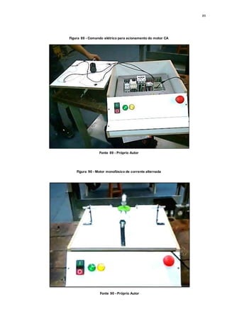 89
Fonte 89 - Próprio Autor
Fonte 90 - Próprio Autor
Figura 89 - Comando elétrico para acionamento do motor CA
Figura 90 - Motor monofásico de corrente alternada
 