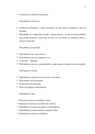 9
 Confusão com símbolos matemáticos;
Dificuldades de Pronúncia:
 Problemas de pronúncia – ocorre a pronúncia de uma palavra semelhante na falta da
desejada;
 Dificuldades de compreensão quando a mesma palavra é escrita de forma diferente
num mesmo parágrafo, ocorre falta de letras ou troca delas, há omissão de letras e
mistura de palavras;
Dificuldade com anotações:
 Dificuldade em ler o que escreveu;
 Dificuldade em escrever enquanto ouve;
 “Letra feia” – disgrafia;
 Dificuldade em escrever acompanhando o tempo em que a matéria é escrita no quadro;
Dificuldades de escrita:
 Dificuldade em expressar de forma clara o que pensa;
 Dificuldades com estruturação;
 Esquecimento de pontuação;
 Mistura de palavras multissilábicas;
Dificuldades na fala:
 Omissão de palavras (acreditam ter dito);
 Repetição de sentenças (acreditam não ter dito);
 Dificuldade de pronúncia de palavras multissilábicas;
 Dificuldade de encontrar palavras enquanto falam;
 Substituição de palavras semelhantes.
 