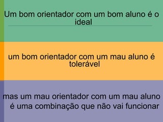 um bom orientador com um mau aluno é tolerável mas um mau orientador com um mau aluno é uma combinação que não vai funcionar Um bom orientador com um bom aluno é o ideal  