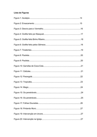 Lista de Figuras

Figura 1: Azulejos ............................................................................................ 14

Figura 2: Ensacamento ................................................................................... 15

Figura 3: Desvio para o Vermelho.....................................................................16

Figura 4: Grafite feito por Basquiat....................................................................17

Figura 5: Grafite feito Binho Ribeiro...................................................................18

Figura 6: Grafite feito pelos Gêmeos.................................................................18

Figura 7: Tiradentes...........................................................................................19

Figura 8: Paulista...............................................................................................20

Figura 9: Paulista...............................................................................................20

Figura 10: Garrafas de Coca-Cola.....................................................................21

Figura 11: Cédulas.............................................................................................21

Figura 12: Parangolé.........................................................................................22

Figura 13: Tropicália..........................................................................................23

Figura 14: Magic................................................................................................24

Figura 15: Os penetráveis..................................................................................24

Figura 16: Os penetráveis..................................................................................25

Figura 17: Folhas Douradas..............................................................................26

Figura 18: Pintando Muro..................................................................................27

Figura 19: Intervenção em árvore......................................................................27

Figura 20: Intervenção na Igreja........................................................................27
 