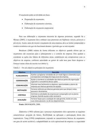 6
O orçamento pode ser dividido em fases:
Preparação do orçamento;
Elaboração de orçamentos setoriais;
Elaboração do orçamento empresarial.
Para sua elaboração o orçamento necessita de algumas premissas, segundo Sá e
Moraes (2005), o orçamento deve embasar suas premissas em hipóteses viáveis, possíveis e
prováveis. Assim, antes de iniciar o orçamento de uma empresa, deve-se tentar compreender o
cenário econômico em que ela funcionará durante o período que se está orçando.
Brookson (2000) ordena de forma diferente os objetivos quando afirma que os
orçamentos são essenciais para o planejamento e o controle da empresa. Eles ajudam a
coordenar as ações dos líderes de diferentes áreas, estabelecem um compromisso com os
objetivos da empresa, conferem autoridade ao gestor de cada área para fazer despesas e
fornecer metas claras de receita (ver tabela 1).
Tabela 1 – Os seis objetivos principais do orçamento.
Objetivos Descrição
PLANEJAMENTO
Auxiliar a programar atividades de um modo lógico e sistemático que
corresponda à estratégia de longo prazo da empresa.
COORDENAÇÃO
Ajudar a coordenar as atividades das diversas partes da organização
e garantir a consistência dessas ações.
COMUNICAÇÃO
Informar mais facilmente os objetivos, oportunidades e planos da
empresa aos diversos gerentes de equipes.
MOTIVAÇÃO
Fornecer estímulo aos diversos gerentes para que atinjam metas
pessoais e da empresa.
CONTROLE
Controlar as atividades da empresa por comparação com os planos
originais, fazendo ajustes onde necessário.
AVALIAÇÃO
Fornecer bases para a avaliação de cada gerente, tendo em vista
suas metas pessoais e as de seu departamento.
Fonte: BROOKSON, 2000.
Zdanowicz (1983) salienta que o processo orçamentário deve apresentar as seguintes
características: projeção do futuro, flexibilidade na aplicação e participação direta dos
responsáveis. Tung (1994) complementa, expondo as características básicas do orçamento:
um grau de acerto aceitável, a adaptabilidade ao ciclo operacional da empresa e a capacidade
 