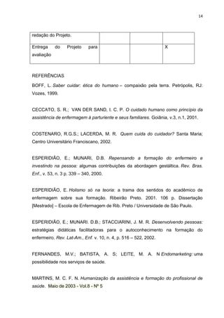 14

redação do Projeto.
Entrega

do

Projeto

para

X

avaliação

REFERÊNCIAS
BOFF, L. Saber cuidar: ética do humano – compaixão pela terra. Petrópolis, RJ:
Vozes, 1999.

CECCATO, S. R.; VAN DER SAND, I. C. P. O cuidado humano como princípio da
assistência de enfermagem à parturiente e seus familiares. Goiânia, v.3, n.1, 2001.

COSTENARO, R.G.S.; LACERDA, M. R. Quem cuida do cuidador? Santa Maria;
Centro Universitário Franciscano, 2002.

ESPERIDIÃO, E.; MUNARI, D.B. Repensando a formação do enfermeiro e
investindo na pessoa: algumas contribuições da abordagem gestáltica. Rev. Bras.
Enf., v. 53, n. 3 p. 339 – 340, 2000.

ESPERIDIÃO, E. Holismo só na teoria: a trama dos sentidos do acadêmico de
enfermagem sobre sua formação. Ribeirão Preto. 2001. 106 p. Dissertação
[Mestrado] – Escola de Enfermagem de Rib. Preto / Universidade de São Paulo.

ESPERIDIÃO, E.; MUNARI. D.B.; STACCIARINI, J. M. R. Desenvolvendo pessoas:
estratégias didáticas facilitadoras para o autoconhecimento na formação do
enfermeiro. Rev. Lat-Am., Enf. v. 10, n. 4, p. 516 – 522, 2002.

FERNANDES, M.V.; BATISTA, A. S; LEITE, M. A. N Endomarketing: uma
possibilidade nos serviços de saúde.

MARTINS, M. C. F. N. Humanização da assistência e formação do profissional de
saúde. Maio de 2003 - Vol.8 - Nº 5

 