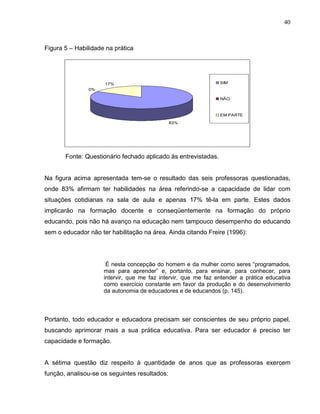 40



Figura 5 – Habilidade na prática




                     17%                                        SIM
               0%

                                                                NÃO



                                                                EM PARTE

                                               83%




       Fonte: Questionário fechado aplicado às entrevistadas.


Na figura acima apresentada tem-se o resultado das seis professoras questionadas,
onde 83% afirmam ter habilidades na área referindo-se a capacidade de lidar com
situações cotidianas na sala de aula e apenas 17% tê-la em parte. Estes dados
implicarão na formação docente e conseqüentemente na formação do próprio
educando, pois não há avanço na educação nem tampouco desempenho do educando
sem o educador não ter habilitação na área. Ainda citando Freire (1996):




                      É nesta concepção do homem e da mulher como seres “programados,
                     mas para aprender” e, portanto, para ensinar, para conhecer, para
                     intervir, que me faz intervir, que me faz entender a prática educativa
                     como exercício constante em favor da produção e do desenvolvimento
                     da autonomia de educadores e de educandos (p. 145).



Portanto, todo educador e educadora precisam ser conscientes de seu próprio papel,
buscando aprimorar mais a sua prática educativa. Para ser educador é preciso ter
capacidade e formação.


A sétima questão diz respeito à quantidade de anos que as professoras exercem
função, analisou-se os seguintes resultados:
 