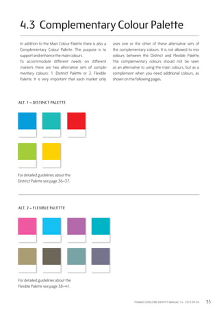 TCCoreIdentityManual.pdf