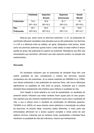 11
Vitalidade Aspectos
Sociais
Aspectos
Emocionais
Saúde
Mental
Praticantes 74.2
DP= 18.4
76.9
DP=16.3
81.7
DP=13.3
78
DP=16.3
Não
Praticantes
48.1
DP=16.5
64.5
DP=10.2
52
DP=11.8
55.9
DP=14.7
Nota-se que, assim como os domínios anteriores, I a IV, os praticantes de
caminhada obtiveram resultados mais elevados que os não praticantes nos domínios
V a VIII e a diferença entre as médias, em geral, ultrapassou vinte pontos. Assim
como nos domínios anteriores quanto maior o valor obtido no teste melhor.O desvio
padrão do grupo não praticante foi superior ao praticante. Ressalta-se que 60% dos
entrevistados que caminham, afirmaram que este exercício auxiliou na redução dos
medicamentos.
Discussão
Os resultados indicaram que os praticantes de atividade física têm uma
melhor qualidade de vida, considerando a maioria dos domínios, quando
comparados aos não praticantes. Já no estudo realizado por NIEMAN et al. (1999),
com idosos praticantes e não praticantes de exercício físico, não houve diferenças
significativas na qualidade de vida entre os grupos, mostrando que a variável
atividade física isoladamente não interferiu para melhorar a qualidade de vida.
Com relação à renda salarial e ao nível de escolaridade, os resultados do
presente estudo indicaram que estas variáveis foram iguais para os dois grupos.
Isso significa que tais variáveis isoladamente contribuem pouco para a qualidade de
vida, o que a reforça como o resultado da combinação de diferentes aspectos.
TAHARA et al. (2003), em seus estudos sobre aderência e manutenção da prática
da exercícios na terceira idade, encontrou dados diferentes, a maior parte dos
entrevistados afirmaram ter o ensino superior completo e renda acima de seis
salários mínimos, indicando que as variáveis renda, escolaridade e atividade física
interferem na qualidade de vida dos indivíduos, mesmo que indiretamente.
 