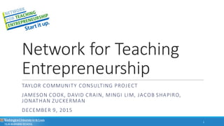 Network	for	Teaching	
Entrepreneurship
TAYLOR COMMUNITY	CONSULTING	PROJECT
JAMESON	COOK,	DAVID	CRAIN,	MINGI LIM,	JACOB SHAPIRO,	
JONATHAN	ZUCKERMAN
DECEMBER	9,	2015
1
 