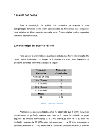 3 ANÁLISE DOS DADOS
Para a constituição da análise dos conteúdos, procedeu-se a uma
categorização temática, onde foram estabelecidas as frequências das categorias
para estreitar as ideias centrais de cada tema. Foram criadas quatro categorias
temáticas abaixo descritas.
3.1 Caracterização dos Sujeitos do Estudo
Para garantir o anonimato dos sujeitos do estudo, não houve identificação. Os
dados foram analisados por tempo de formação em anos, área licenciada e
disciplina lecionada conforme as tabelas a seguir:
Tabela 1 : Tempo de Formação
Analisando os dados da tabela acima, foi observado que 7 (23%) indivíduos
encontram-se na profissão docente com mais de 21 anos de profissão, o grupo
seguinte da amostra corresponde a 3 (10)% indivíduos com 16 a 20 anos de
profissão, seguido de 05 (17%) dos indivíduos com 11 a 15 anos exercendo a
profissão, enquanto 10 (33%) estão de 6 a 10 anos na profissão docente; já o último
Tempo de
Formação
Número de
Ocorrências
Acima de 21 anos 7
16 a 20 anos 3
11 a 15 anos 5
06 a 10 anos 10
01 a 05 anos 5
Média 6
DP 2,36
 