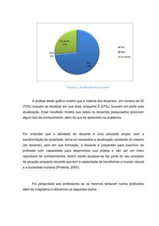 Figura 2 - Atualização em sua área
A análise deste gráfico mostra que a maioria dos docentes, em número de 22
(73%) buscam se atualizar em sua área, enquanto 8 (27%), buscam em parte esta
atualização. Esse resultado mostra que todos os docentes pesquisados procuram
algum tipo de conhecimento, além do que foi aprendido na academia.
Por entender que a atividade do docente é uma atividade ampla, com a
transformação da sociedade, torna-se necessária a atualização constante do mesmo
(do docente), pois em sua formação, o docente é preparado para exercício da
profissão com capacidade para desenvolver sua pratica e não ser um mero
reprodutor de conhecimentos. Assim sendo atualizar-se faz parte do seu processo
de atuação enquanto docente que tem a capacidade de transformar o mundo natural
e a sociedade humana (Pimenta, 2005).
Foi perguntado aos professores se os mesmos tentaram outras profissões
além do magistério e obtivemos os seguintes dados:
Sim
73%
Não
0%
Em parte
27%
Sim
Não
Em parte
 