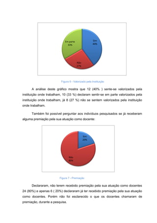 Figura 6 - Valorizado pela Instituição
A análise deste gráfico mostra que 12 (40% ) sente-se valorizados pela
instituição onde trabalham, 10 (33 %) declaram sentir-se em parte valorizados pela
instituição onde trabalham, já 8 (27 %) não se sentem valorizados pela instituição
onde trabalham.
Também foi possível perguntar aos indivíduos pesquisados se já receberam
alguma premiação pela sua atuação como docente:
Figura 7 - Premiação
Declararam, não terem recebido premiação pela sua atuação como docentes
24 (80%) e apenas 6 ( 20%) declararam já ter recebido premiação pela sua atuação
como docentes. Porém não foi esclarecido o que os docentes chamaram de
premiação, durante a pesquisa.
Sim
40%
Não
27%
Em parte
33%
Sim
20%
Não
80%
 