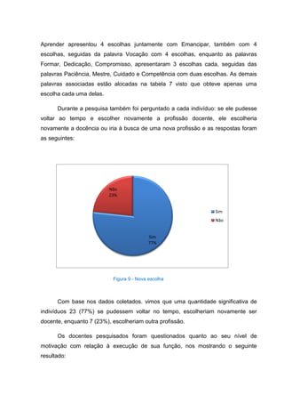 Aprender apresentou 4 escolhas juntamente com Emancipar, também com 4
escolhas, seguidas da palavra Vocação com 4 escolhas, enquanto as palavras
Formar, Dedicação, Compromisso, apresentaram 3 escolhas cada, seguidas das
palavras Paciência, Mestre, Cuidado e Competência com duas escolhas. As demais
palavras associadas estão alocadas na tabela 7 visto que obteve apenas uma
escolha cada uma delas.
Durante a pesquisa também foi perguntado a cada indivíduo: se ele pudesse
voltar ao tempo e escolher novamente a profissão docente, ele escolheria
novamente a docência ou iria à busca de uma nova profissão e as respostas foram
as seguintes:
Figura 9 - Nova escolha
Com base nos dados coletados, vimos que uma quantidade significativa de
indivíduos 23 (77%) se pudessem voltar no tempo, escolheriam novamente ser
docente, enquanto 7 (23%), escolheriam outra profissão.
Os docentes pesquisados foram questionados quanto ao seu nível de
motivação com relação à execução de sua função, nos mostrando o seguinte
resultado:
Sim
77%
Não
23%
Sim
Não
 