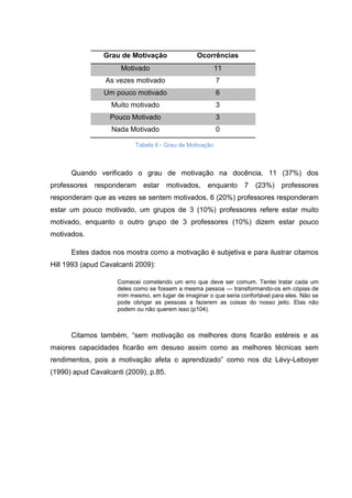 Grau de Motivação Ocorrências
Motivado 11
As vezes motivado 7
Um pouco motivado 6
Muito motivado 3
Pouco Motivado 3
Nada Motivado 0
Tabela 6 - Grau de Motivação
Quando verificado o grau de motivação na docência, 11 (37%) dos
professores responderam estar motivados, enquanto 7 (23%) professores
responderam que as vezes se sentem motivados, 6 (20%) professores responderam
estar um pouco motivado, um grupos de 3 (10%) professores refere estar muito
motivado, enquanto o outro grupo de 3 professores (10%) dizem estar pouco
motivados.
Estes dados nos mostra como a motivação é subjetiva e para ilustrar citamos
Hill 1993 (apud Cavalcanti 2009):
Comecei cometendo um erro que deve ser comum. Tentei tratar cada um
deles como se fossem a mesma pessoa — transformando-os em cópias de
mim mesmo, em lugar de imaginar o que seria confortável para eles. Não se
pode obrigar as pessoas a fazerem as coisas do nosso jeito. Elas não
podem ou não querem isso (p104).
Citamos também, “sem motivação os melhores dons ficarão estéreis e as
maiores capacidades ficarão em desuso assim como as melhores técnicas sem
rendimentos, pois a motivação afeta o aprendizado” como nos diz Lévy-Leboyer
(1990) apud Cavalcanti (2009), p.85.
 