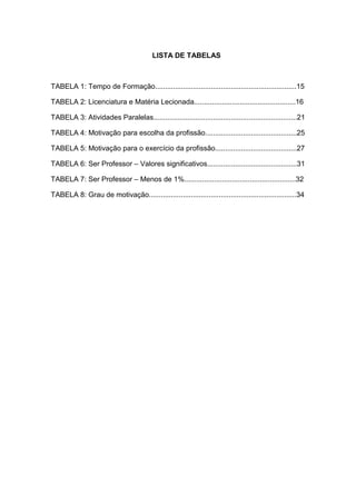 LISTA DE TABELAS
TABELA 1: Tempo de Formação.......................................................................15
TABELA 2: Licenciatura e Matéria Lecionada...................................................16
TABELA 3: Atividades Paralelas........................................................................21
TABELA 4: Motivação para escolha da profissão..............................................25
TABELA 5: Motivação para o exercício da profissão.........................................27
TABELA 6: Ser Professor – Valores significativos.............................................31
TABELA 7: Ser Professor – Menos de 1%........................................................32
TABELA 8: Grau de motivação..........................................................................34
 