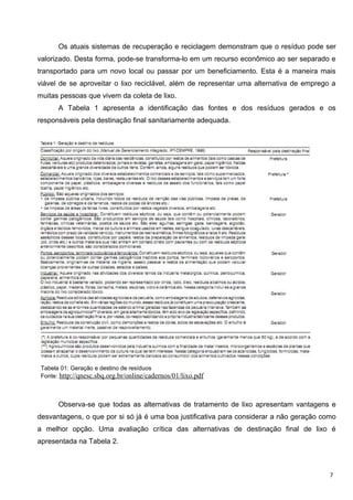 Os atuais sistemas de recuperação e reciclagem demonstram que o resíduo pode ser
valorizado. Desta forma, pode-se transforma-lo em um recurso econômico ao ser separado e
transportado para um novo local ou passar por um beneficiamento. Esta é a maneira mais
viável de se aproveitar o lixo reciclável, além de representar uma alternativa de emprego a
muitas pessoas que vivem da coleta de lixo.
A Tabela 1 apresenta a identificação das fontes e dos resíduos gerados e os
responsáveis pela destinação final sanitariamente adequada.
Tabela 01: Geração e destino de resíduos
Fonte: http://qnesc.sbq.org.br/online/cadernos/01/lixo.pdf
Observa-se que todas as alternativas de tratamento de lixo apresentam vantagens e
desvantagens, o que por si só já é uma boa justificativa para considerar a não geração como
a melhor opção. Uma avaliação crítica das alternativas de destinação final de lixo é
apresentada na Tabela 2.
7
 