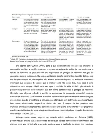 Tabela 02: Vantagens e desvantagens de diferentes destinações de resíduos.
Fonte: http://qnesc.sbq.org.br/online/cadernos/01/lixo.pdf
De acordo com Cunico (2004), para o que gerenciamento do lixo seja eficiente, é
necessária também a existência de um programa de educação ambiental que contemple a
recusa de consumo de produtos com alta capacidade de geração de resíduos, redução do
consumo, reuso e reciclagem. Ou seja, o verdadeiro desafio pertinente à questão do lixo, seja
ele de que natureza for, diz respeito, não a como evitar seu impacto no ambiente, mas como
minimizar sua geração. É sabido que o melhor seria não gerar lixo, mas essa é uma
alternativa nem sempre viável, uma vez que o modelo de vida adotado globalmente é
pautado na produção e no consumo, que têm como conseqüência a geração de resíduos.
Contudo, com alguma reflexão e auxílio de programas de educação ambiental, pode-se
habituar-se enquanto consumidores a exercer determinados tipos de escolha de embalagens
de produtos dando preferência a embalagens retornáveis em detrimento às descartáveis,
bem como minimizando desperdícios dentro de casa. A recusa de tais produtos com
múltiplas embalagens representa a consolidação de um quarto e importante ‘R’ ao programa,
que força a indústria a ter uma atitude ambientalmente responsável por pressão do mercado
consumidor. (FADINI, 2001).
Atitudes como essas, segundo um recente estudo realizado por Teixeira (1999),
podem reduzir em até 50% a quantidade de resíduos sólidos domésticos encaminhados aos
aterros. Uma vez minimizada a geração, parte-se para a avaliação do reuso dos resíduos,
8
 