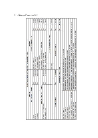 6.1 – Balanço Financeiro 2011

 