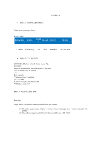 FOLDERS --



LOJA 1 – GRAFICA RIO MEGA

Segue nosso orçamento abaixo.

PANFLETO
TAMANHO

PAPEL

21 x 15cm

Couché 115g



CORE
QUANT.
S

4/0

5000

PREÇO

PRAZO

R$ 400,00

1 a 2 dias úteis

LOJA 2 – VIA BANNER

5000 folders 15x21cm colorido frente. couche 90g.
R$340,00.
Prazo de produção após aprovação da arte: 4 dias uteis.
50% no pedido. 50% na retirada.
Att
Luiz Meirelles
Via Banner Com. Visual Ltda
13 3222-1949
R.Júlio Conceição, 209-B-Santos/SP
Vl.Mathias- Santos/SP

LOJA 3 – GRAFICA DEL RIO

Boa tarde,
Segue abaixo o orçamento dos serviços solicitados que fazemos:
 1.000 cartões | papel couche 250g/m² | 4/4 cores | 9x5cm | laminação fosca + verniz localizado = R$
200,00;
 5.000 panfletos | papel couche 115g/m² | 4/0 cores | 15x21cm = R$ 380,00

 