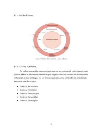 11 – Análise Externa

Anexo 17 Análise Macro ambiente e micro ambiente

11.1 – Macro Ambiente
Ao realizar uma análise macro ambiente que une um conjunto de variáveis contextuais
que não podem se diretamente controladas pela empresa, mas que afetam o seu desempenho e
influenciam as suas estratégias e o seu processo decisório, deve ser levados em consideração
as seguintes variáveis como:


Contexto Sociocultural



Contexto Econômico



Contexto Político Legal



Contexto Demográfico



Contexto Tecnológico

31

 