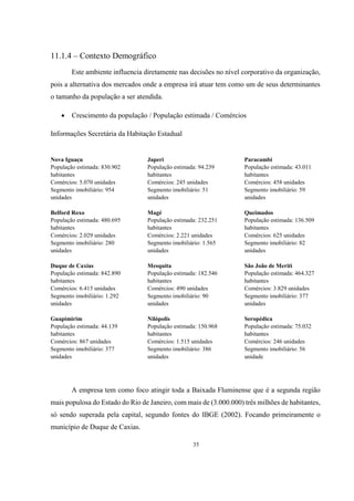 11.1.4 – Contexto Demográfico
Este ambiente influencia diretamente nas decisões no nível corporativo da organização,
pois a alternativa dos mercados onde a empresa irá atuar tem como um de seus determinantes
o tamanho da população a ser atendida.


Crescimento da população / População estimada / Comércios

Informações Secretária da Habitação Estadual

Nova Iguaçu
População estimada: 830.902
habitantes
Comércios: 5.070 unidades
Segmento imobiliário: 954
unidades

Japeri
População estimada: 94.239
habitantes
Comércios: 245 unidades
Segmento imobiliário: 51
unidades

Paracambi
População estimada: 43.011
habitantes
Comércios: 458 unidades
Segmento imobiliário: 59
unidades

Belford Roxo
População estimada: 480.695
habitantes
Comércios: 2.029 unidades
Segmento imobiliário: 280
unidades

Magé
População estimada: 232.251
habitantes
Comércios: 2.221 unidades
Segmento imobiliário: 1.565
unidades

Queimados
População estimada: 136.509
habitantes
Comércios: 625 unidades
Segmento imobiliário: 82
unidades

Duque de Caxias
População estimada: 842.890
habitantes
Comércios: 6.415 unidades
Segmento imobiliário: 1.292
unidades

Mesquita
População estimada: 182.546
habitantes
Comércios: 490 unidades
Segmento imobiliário: 90
unidades

São João de Meriti
População estimada: 464.327
habitantes
Comércios: 3.829 unidades
Segmento imobiliário: 377
unidades

Guapimirim
População estimada: 44.139
habitantes
Comércios: 867 unidades
Segmento imobiliário: 377
unidades

Nilópolis
População estimada: 150.968
habitantes
Comércios: 1.515 unidades
Segmento imobiliário: 386
unidades

Seropédica
População estimada: 75.032
habitantes
Comércios: 246 unidades
Segmento imobiliário: 56
unidade

A empresa tem como foco atingir toda a Baixada Fluminense que é a segunda região
mais populosa do Estado do Rio de Janeiro, com mais de (3.000.000) três milhões de habitantes,
só sendo superada pela capital, segundo fontes do IBGE (2002). Focando primeiramente o
município de Duque de Caxias.
35

 