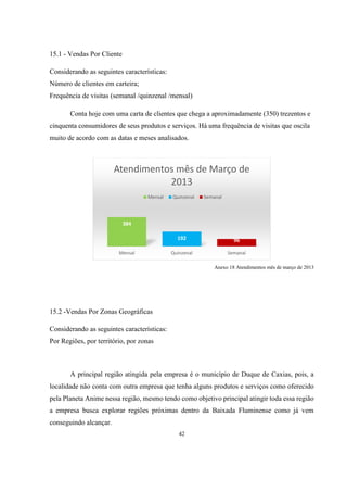 15.1 - Vendas Por Cliente
Considerando as seguintes características:
Número de clientes em carteira;
Frequência de visitas (semanal /quinzenal /mensal)
Conta hoje com uma carta de clientes que chega a aproximadamente (350) trezentos e
cinquenta consumidores de seus produtos e serviços. Há uma frequência de visitas que oscila
muito de acordo com as datas e meses analisados.

Atendimentos mês de Março de
2013
Mensal

Quinzenal

Semanal

384
192
Mensal

96

Quinzenal

Semanal
Anexo 18 Atendimentos mês de março de 2013

15.2 -Vendas Por Zonas Geográficas
Considerando as seguintes características:
Por Regiões, por território, por zonas

A principal região atingida pela empresa é o município de Duque de Caxias, pois, a
localidade não conta com outra empresa que tenha alguns produtos e serviços como oferecido
pela Planeta Anime nessa região, mesmo tendo como objetivo principal atingir toda essa região
a empresa busca explorar regiões próximas dentro da Baixada Fluminense como já vem
conseguindo alcançar.
42

 