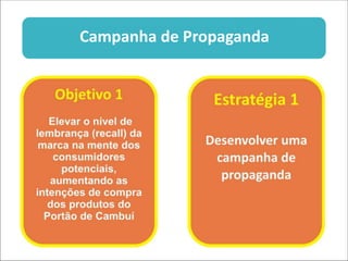 Campanha de Propaganda
 