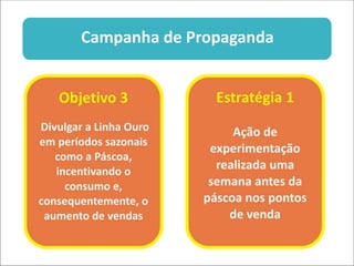 Campanha de Propaganda
 