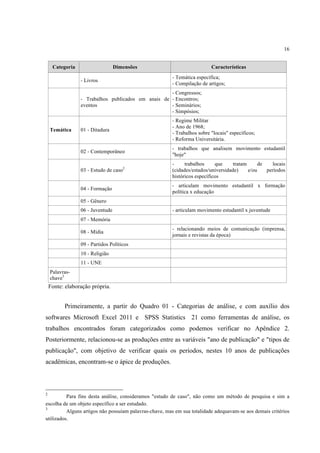 16


     Categoria                    Dimensões                               Características
                                                        - Temática específica;
                 - Livros
                                                        - Compilação de artigos;
                                                    - Congressos;
                 - Trabalhos publicados em anais de - Encontros;
                 eventos                            - Seminários;
                                                    - Simpósios;
                                                        - Regime Militar
                                                        - Ano de 1968;
    Temática     01 - Ditadura
                                                        - Trabalhos sobre "locais" específicos;
                                                        - Reforma Universitária.
                                                        - trabalhos que analisem movimento estudantil
                 02 - Contemporâneo
                                                        "hoje"
                                                        -     trabalhos     que     tratam      de   locais
                 03 - Estudo de caso2                   (cidades/estados/universidade)     e/ou    períodos
                                                        históricos específicos
                                                        - articulam movimento estudantil x formação
                 04 - Formação
                                                        política x educação
                 05 - Gênero
                 06 - Juventude                         - articulam movimento estudantil x juventude
                 07 - Memória
                                                        - relacionando meios de comunicação (imprensa,
                 08 - Mídia
                                                        jornais e revistas da época)
                 09 - Partidos Políticos
                 10 - Religião
                 11 - UNE
    Palavras-
    chave3
    Fonte: elaboração própria.


          Primeiramente, a partir do Quadro 01 - Categorias de análise, e com auxílio dos
softwares Microsoft Excel 2011 e SPSS Statistics 21 como ferramentas de análise, os
trabalhos encontrados foram categorizados como podemos verificar no Apêndice 2.
Posteriormente, relacionou-se as produções entre as variáveis "ano de publicação" e "tipos de
publicação", com objetivo de verificar quais os períodos, nestes 10 anos de publicações
acadêmicas, encontram-se o ápice de produções.



2
          Para fins desta análise, consideramos "estudo de caso", não como um método de pesquisa e sim a
escolha de um objeto específico a ser estudado.
3
          Alguns artigos não possuíam palavras-chave, mas em sua totalidade adequavam-se aos demais critérios
utilizados.
 