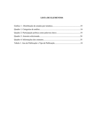 LISTA DE ELEMENTOS



Gráfico 1 : Distribuição de estudos por temática........................................................19
Quadro 1: Categorias de análise..................................................................................16
Quadro 2: Participação política como palavras-chave................................................19
Quadro 3: Amostra selecionada..................................................................................34
Quadro 4: Informações dos estatutos..........................................................................35
Tabela 1: Ano de Publicação x Tipo de Publicação....................................................18
 
